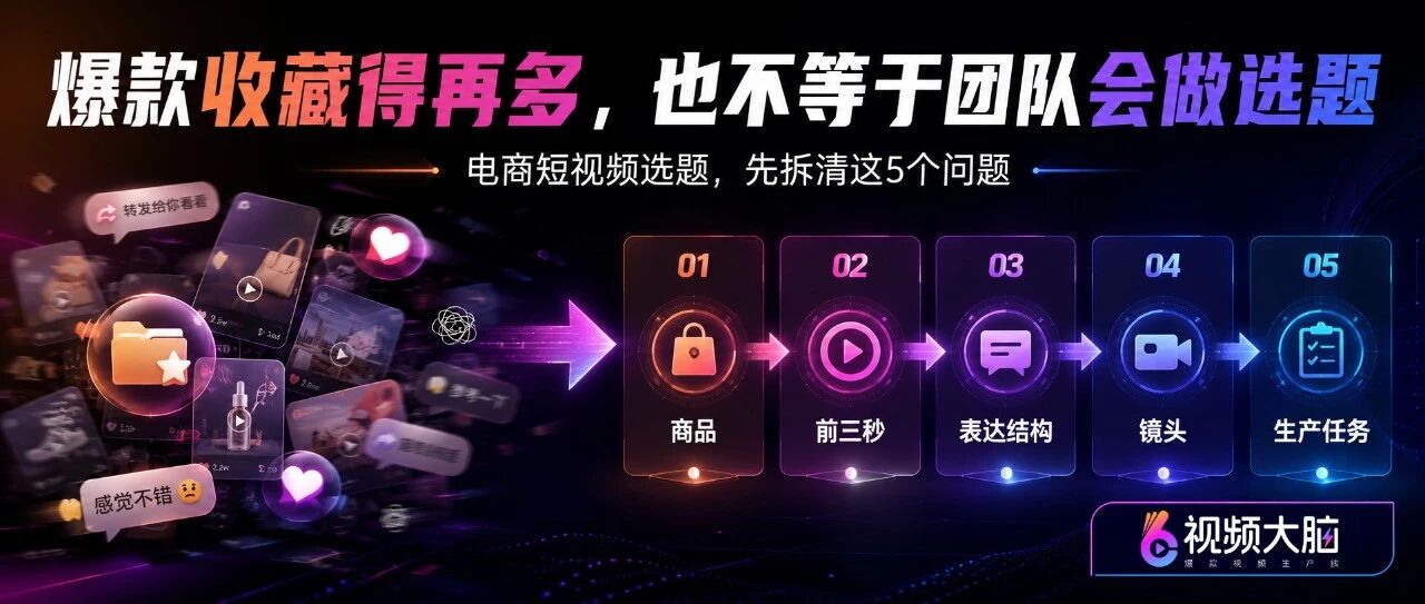 给电商内容负责人:爆款收藏得再多,也不等于团队会做选题